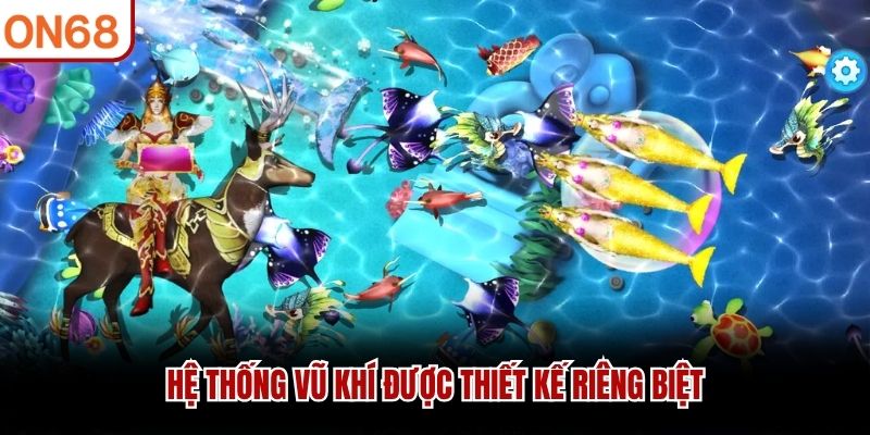 Hệ thống vũ khí được thiết kế riêng biệt